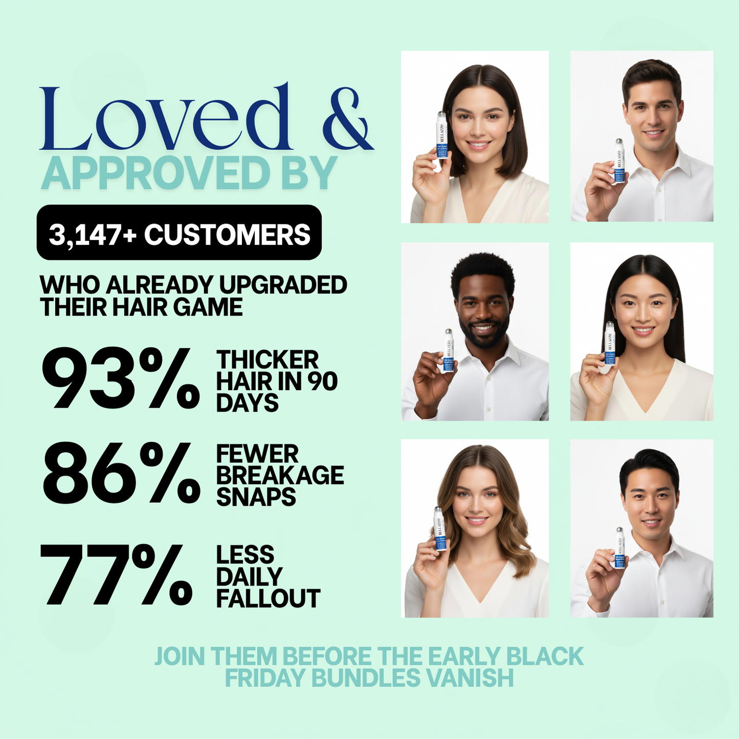 Advanced Hair Growth Roll-On Serum By BELLAZZO