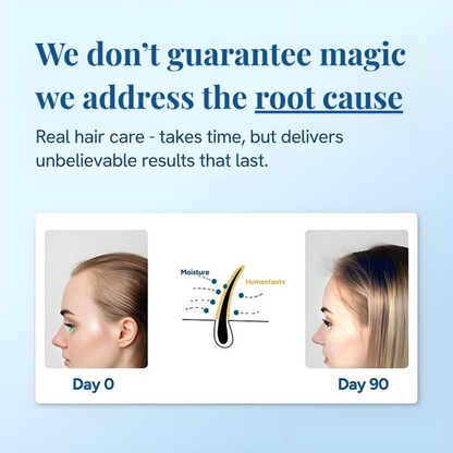 Advanced Hair Growth Roll-On Serum By BELLAZZO